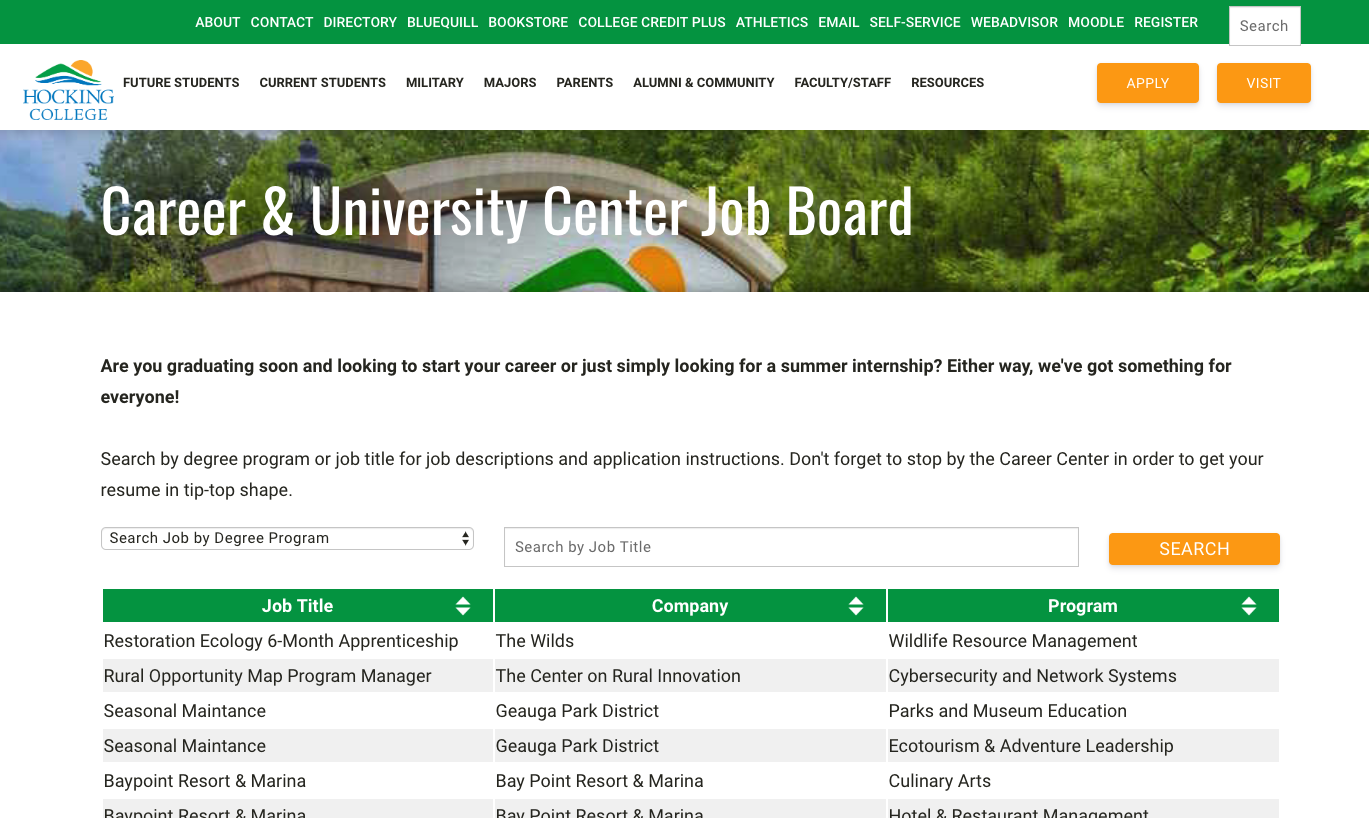 Career and University Center Job Board | Get a Job and Get Paid: How to Make the Career and University Center's Job Board Work for You